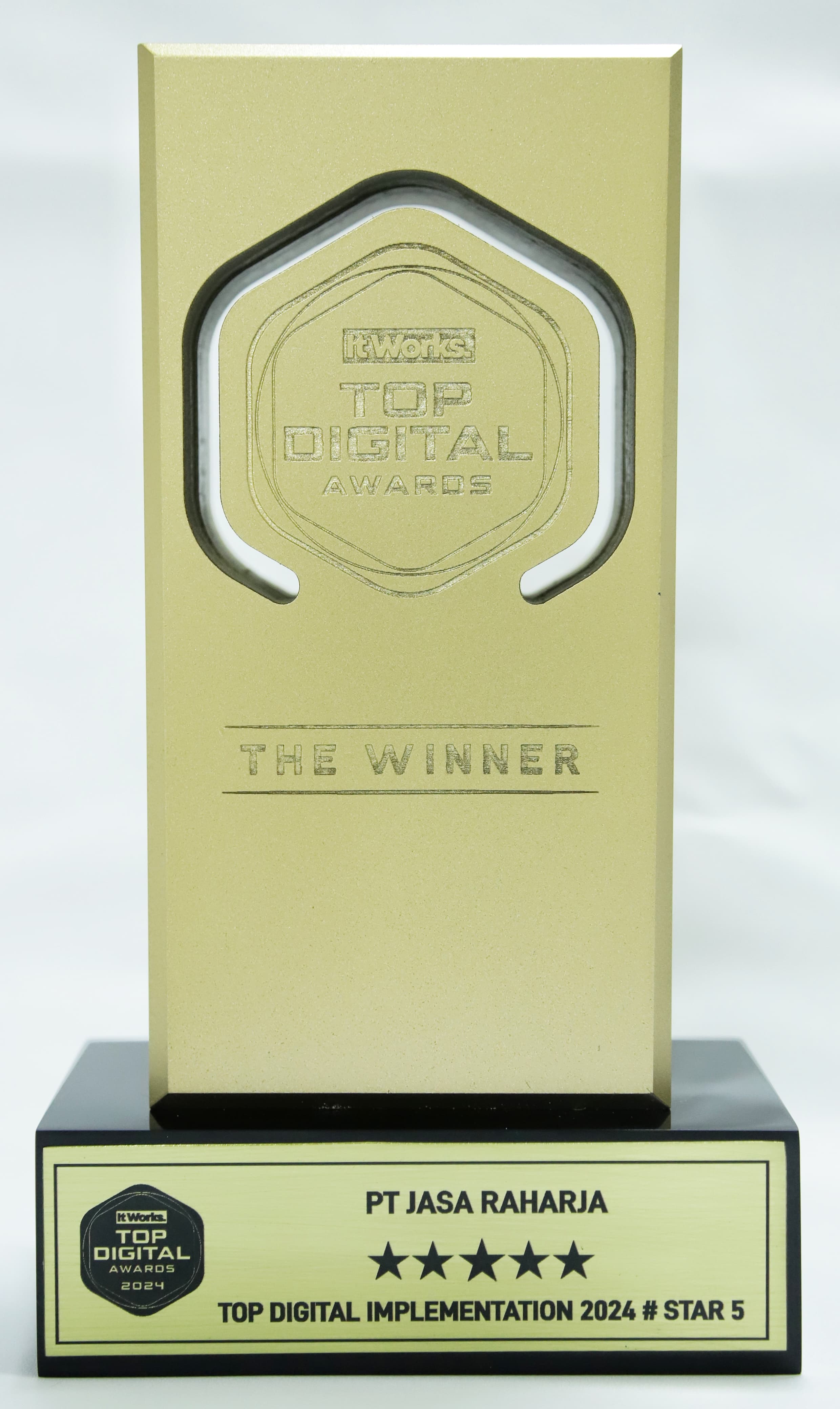 PT Jasa Raharja TOP DIGITAL Implementation 2024 # Stars 