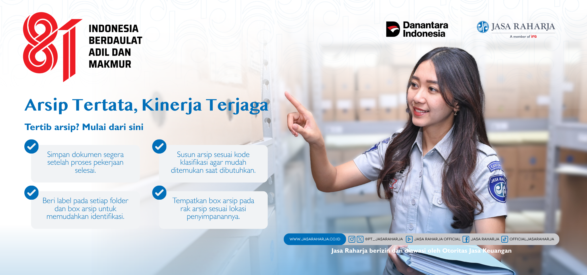 Arsip Tertata, Kinerja Terjaga